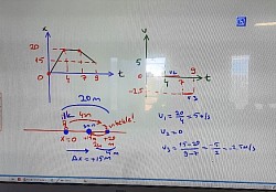 x-t den v-t ye geçiş