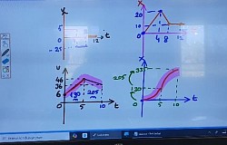 düz.hız ve yavaşlayan birlikte